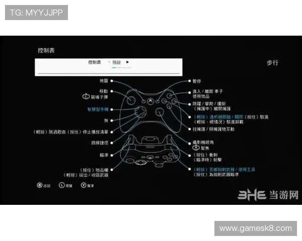 凯发网网站登录入口手机版官方推荐登录方式提升游戏体验的实用技巧